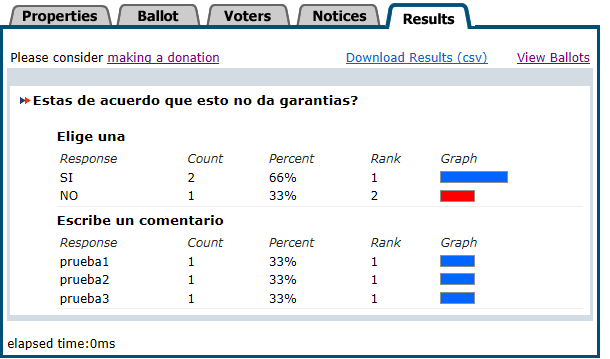 resultados