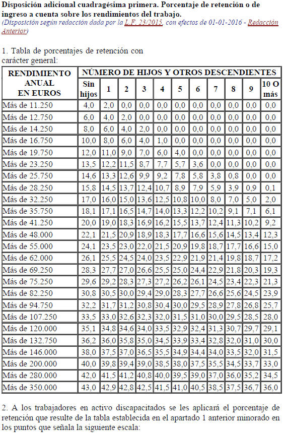 Retenciones IRPF 2018_01.jpg